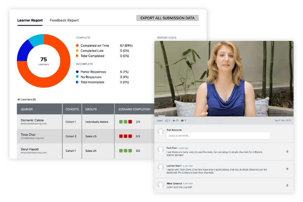 Rehearsal Advanced Features: Reports & Channels